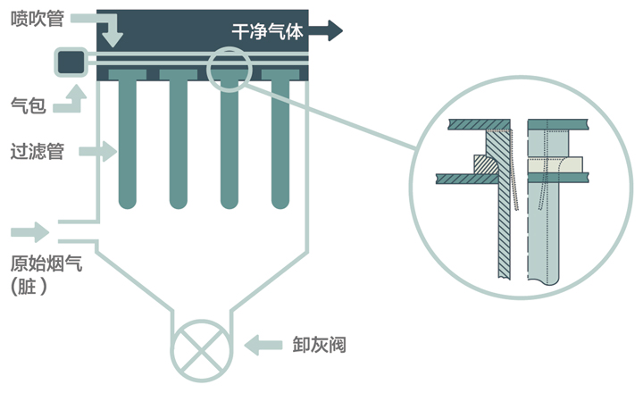 &#24320;&#20113;&#32593;&#39029;&#29256;&#95;&#24320;&#20113;&#40;&#20013;&#22269;&#41;&#23448;&#26041;